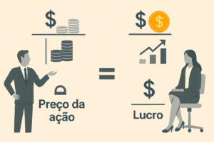 A Diferença entre Dividend Yield e Payout
