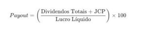 Conhecendo o Payout de Empresas 